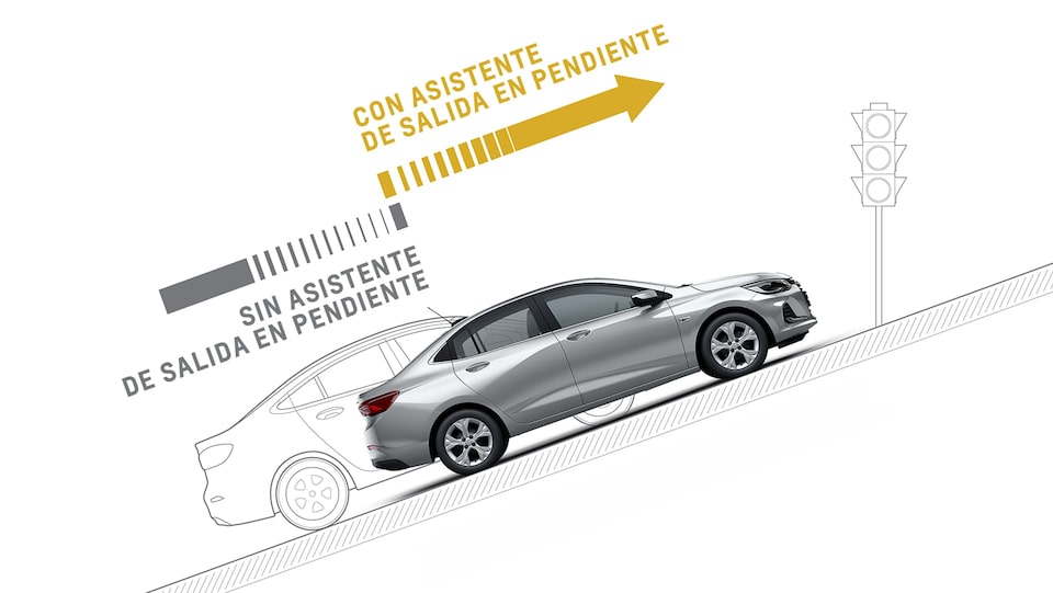 Chevrolet Onix Plus - Tu Auto Deportivo cuenta con asistente de salida en pendiente