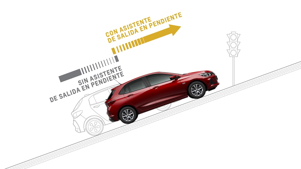 Chevrolet Onix - Tu Auto Moderno cuenta con asistente de salida en pendiente